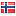 businessforum.fi is hosted in Norway
